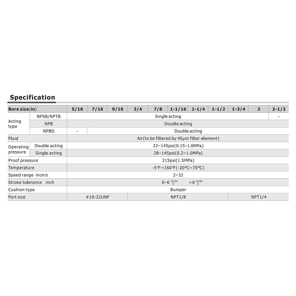 NPSB7/8X2SCAT AIRTAC ROUND LINE CYLINDER NPB SERIES 7/8" BORE 2" STROKE, SGL ACT, REAR PIVOT MNT, MAGNET